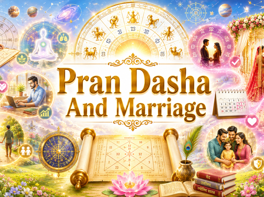 Your Astrologer - Rajesh Khandelwal