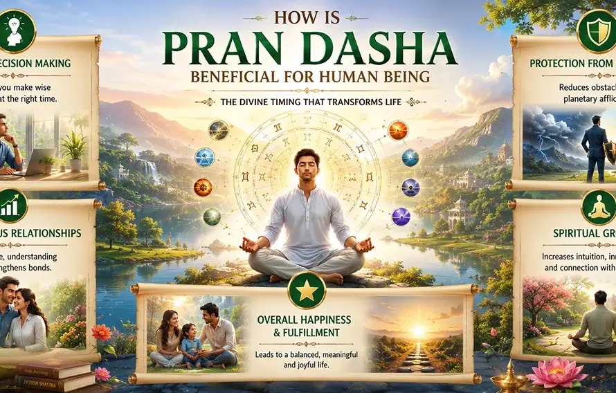 Pran Dasha In Astrology